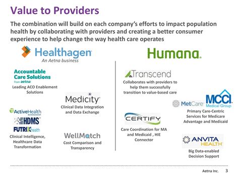 aetna sales reps